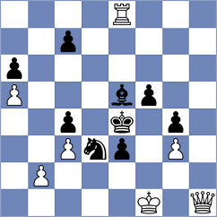 Demchenko - Beerdsen (chess.com INT, 2025)