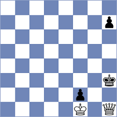 Martin - Jarocka (chess.com INT, 2024)