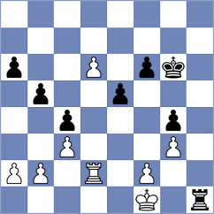 Kornasiewicz - Scheide (Rowy, 2006)