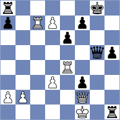 Todev - Pavlidou (chess.com INT, 2021)