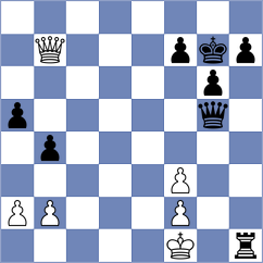 Yeritsyan - Wang (chess.com INT, 2023)
