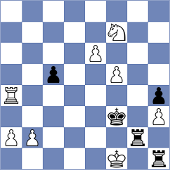 Cooper - Martinez Reyes (chess.com INT, 2023)