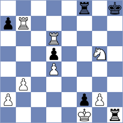 Loessing - Celik (Hannover, 2008)