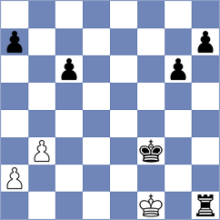 Tovias - Wang (Chess.com INT, 2021)