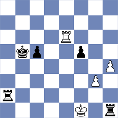 Graif - Vakhlamov (chess.com INT, 2023)