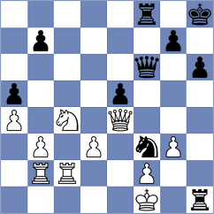 Topalov - Shuvalov (chess.com INT, 2025)