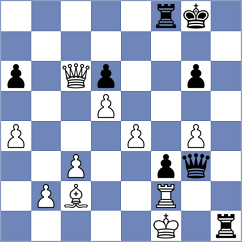 Young - Brodowski (chess.com INT, 2022)