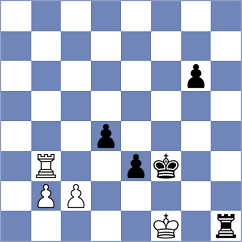 Ahmad - Harikrishnan (Abu Dhabi UAE, 2024)