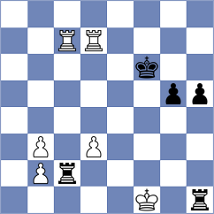 Hadzovic - Shi (chess.com INT, 2025)