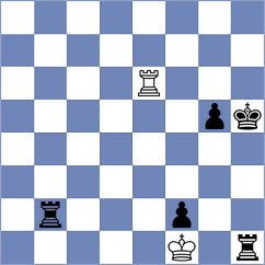 Karimova - Yonal (chess.com INT, 2024)