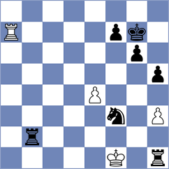 Llewellyn - Karita (ICC INT, 2009)