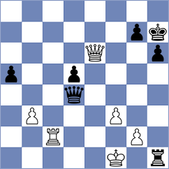 February - Broly (chess24.com INT, 2021)
