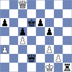 Amangeldy - Bortnyk (chess.com INT, 2025)