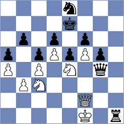 Castellanos Villela - Szente Varga (chess.com INT, 2023)