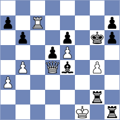 Kleibel - Osiecki (chess.com INT, 2024)