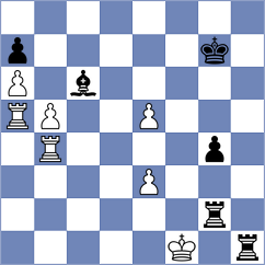 Davtyan - Rangel (chess.com INT, 2023)
