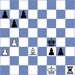 Duong - Zwierzynska Drewniak (Tornelo INT, 2021)