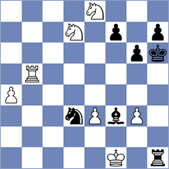 Doroodgar - Samadov (lichess.org INT, 2022)