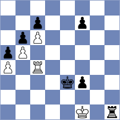 Yelisieiev - Ersoz (chess.com INT, 2025)