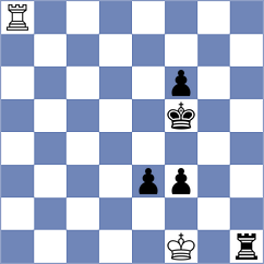 Kolmagorov - Praggnanandhaa (chess.com INT, 2025)