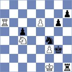 Nasuta - Esipenko (chess.com INT, 2024)