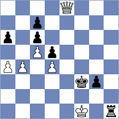 Parfenov - Rabin (chess.com INT, 2025)