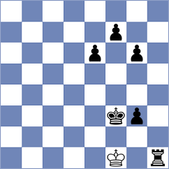 Herman - Manelyuk (chess.com INT, 2022)