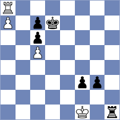 Winkels - Ozates (chess.com INT, 2025)