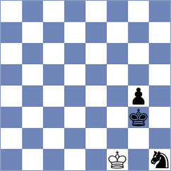 Ter Sahakyan - Madaminov (chess.com INT, 2022)