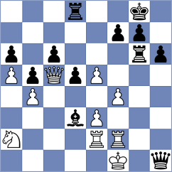 Schrader - Dieckmann (Osnabrueck, 1994)