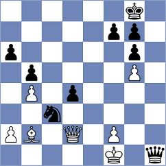 Maung - Javakhadze (chess.com INT, 2022)