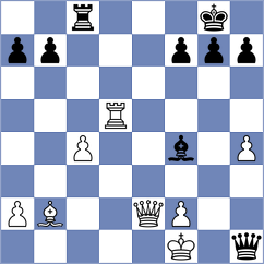 Makarian - Samunenkov (chess.com INT, 2025)