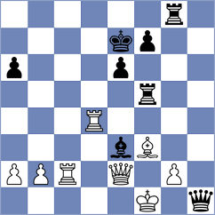 Yuan - Kuzubov (chess.com INT, 2024)