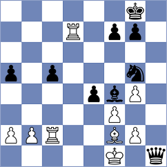 Kiseleva - Coe (chess.com INT, 2024)