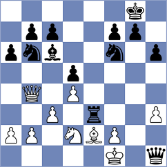 Carrier - Jana (Chess.com INT, 2021)
