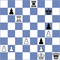 Rojas Salas - Kovalev (chess.com INT, 2024)