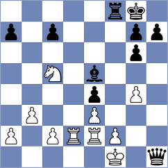 Nikolinko - Svoboda (Chess.com INT, 2021)