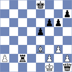 Tifferet - Zemlyanskii (chess.com INT, 2023)