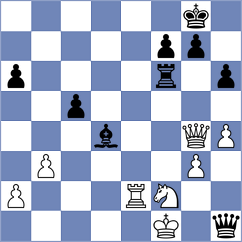 Martinez Reyes - Tologontegin (Chess.com INT, 2016)