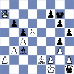 Friedel - Ljubarov (chess.com INT, 2023)