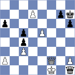 Sandstad Skrondal - Byrd (ICC INT, 2009)