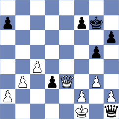 Cardozo - Antoniou (chess.com INT, 2024)