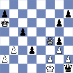 Reshef - Sethuraman (Chess.com INT, 2020)