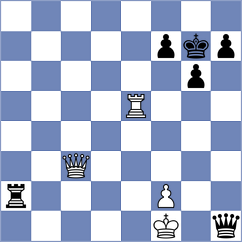 Gui - Mejias Hilerio (lichess.org INT, 2022)