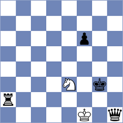 Wang - Rohwer (chess.com INT, 2024)