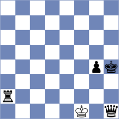 Silvederio - Arabidze (chess.com INT, 2024)