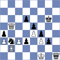 Milosevic - Tologontegin (chess.com INT, 2021)