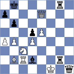 Grewenig - Kersten (Playchess.com INT, 2020)