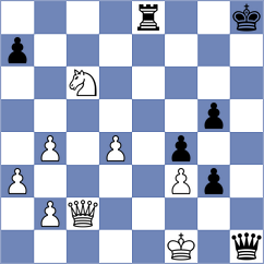Dighton - Van Roon (chess.com INT, 2025)