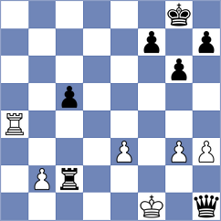 Cherniaiev - Radovanovic (chess.com INT, 2024)
